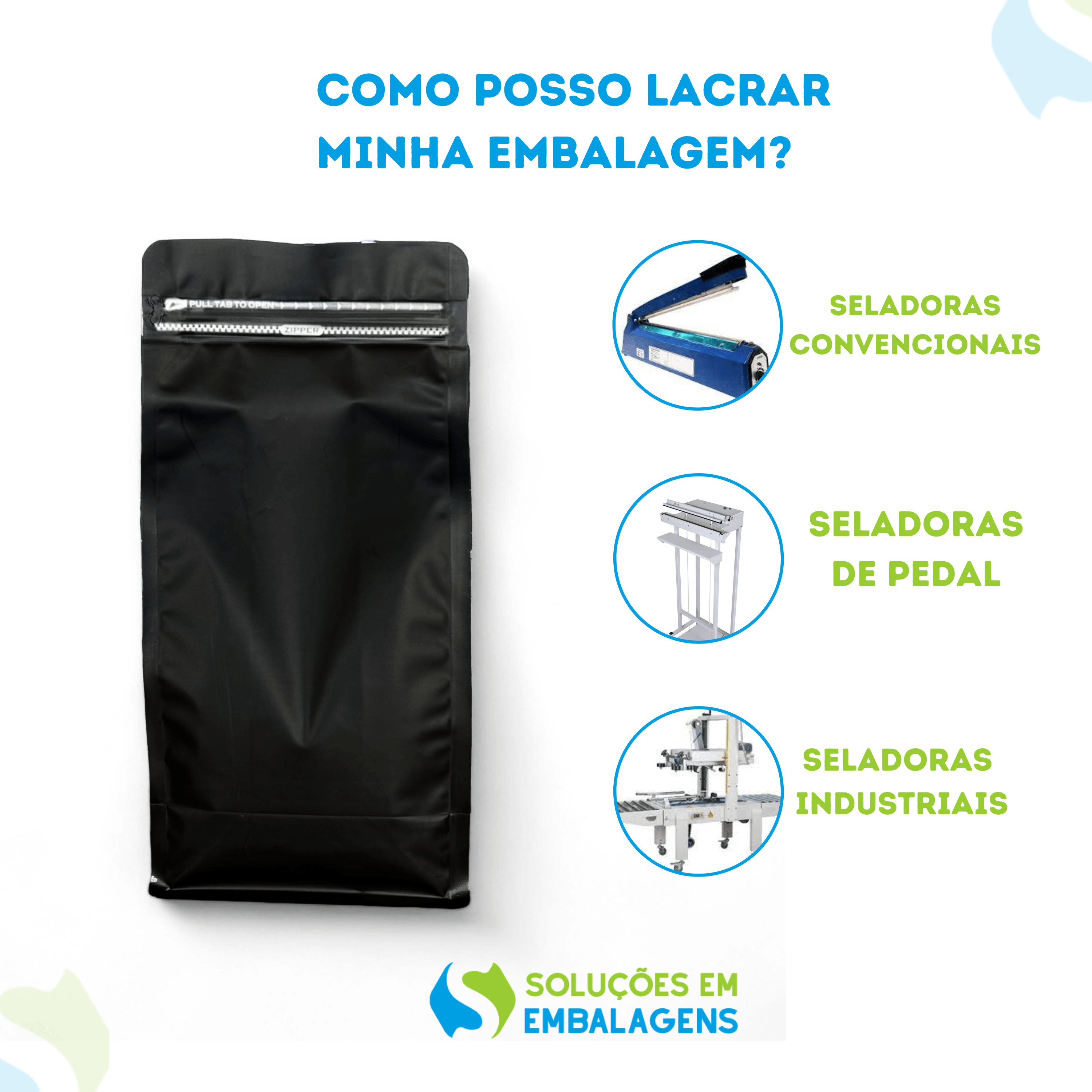 Embalagem Box Pouch Preta 13x26,5+7,5 com Zip Lock - Soluções em