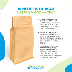 Embalagem para Café 250g Box Pouch Kraft com Zip Lock