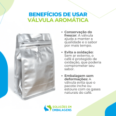 Embalagem para Café 250g Box Pouch Prata com Zip Lock