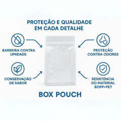 Embalagem Saco Box Pouch Transparente com Zip 10x20+8